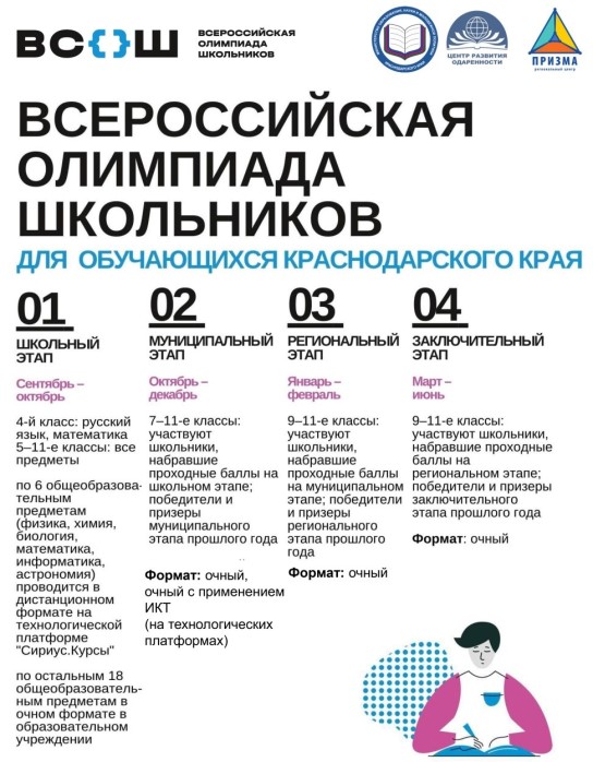 график ВсОШ 2026